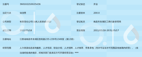 江西中睿人力資源